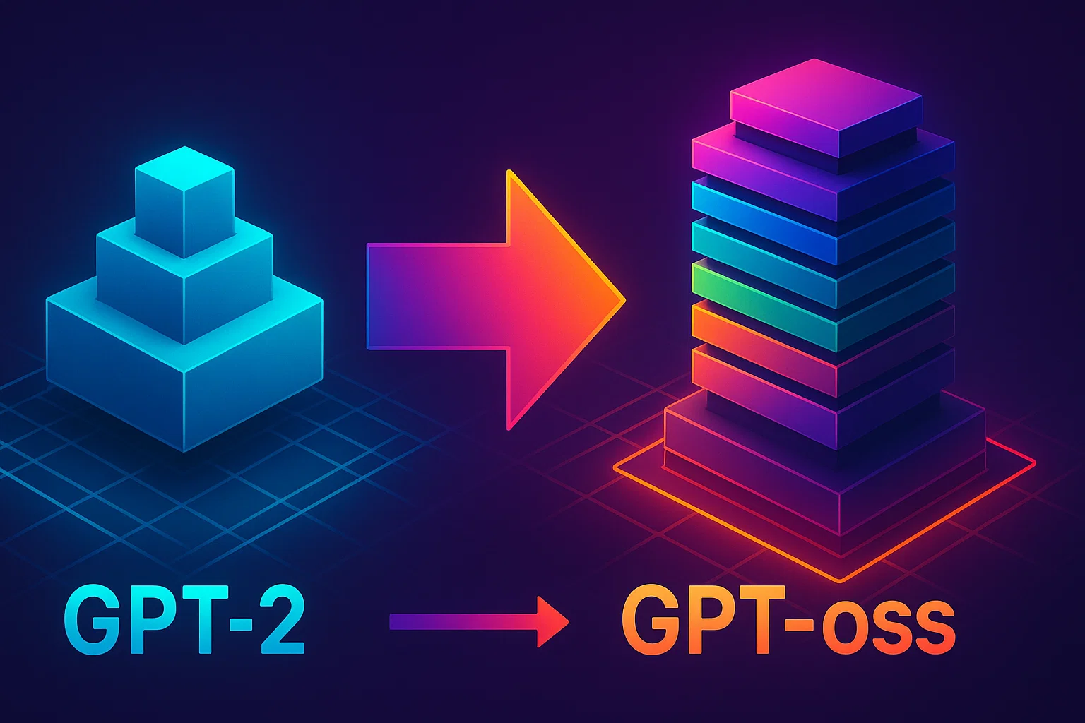 Lee más sobre el artículo Evolución de la arquitectura: GPT‑2 a GPT‑oss, análisis